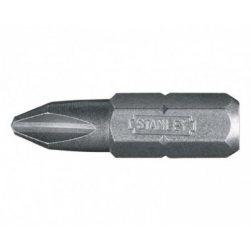 Бита РН2х25 STANLEY (47-155)